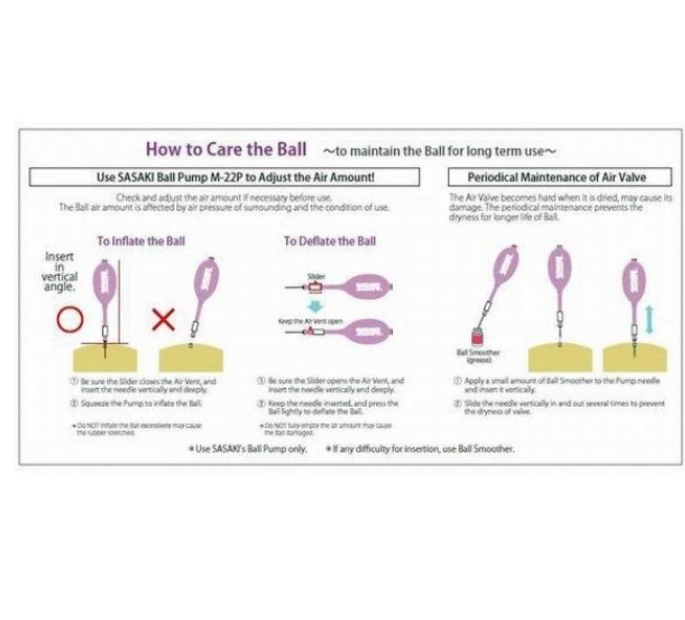 Grasso SASAKI per Valvola Palla